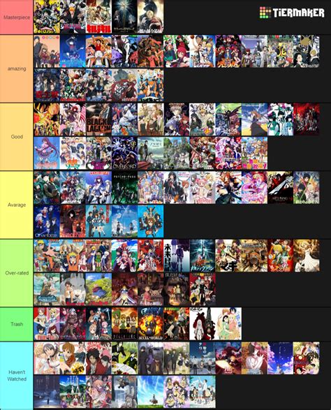 mal most popular manga